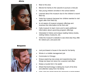 A screenshot of two personas developed for the design of the mobile application "In Their Own Words"